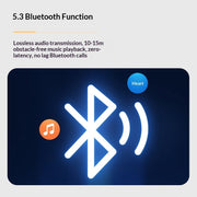 Z3 Box bone conduction hearing aid headphones are non-in-ear rechargeable, with independent adjustment for each ear, and feature hearing aid and Bluetooth functions; designed specifically for seniors.