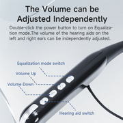 Z3 Air Digital Hearing Aid Headphones - Smart Noise Reduction, Collar Style, Waterproof, Left and Right Ear Separable Adjustment, 5.2 Bluetooth - Elderly Headphones