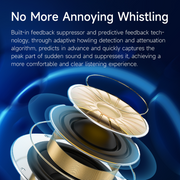 Z3 Air Digital Hearing Aid Headphones - Smart Noise Reduction, Collar Style, Waterproof, Left and Right Ear Separable Adjustment, 5.2 Bluetooth - Elderly Headphones