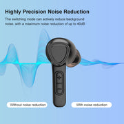 In-ear hearing aid for seniors, sound amplifier, noise reduction, 16-channel Bluetooth phone mode, dual-ear chip.